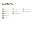 Arckorrektor Infaillible L Oreal Make Up (11 ml) For Sale